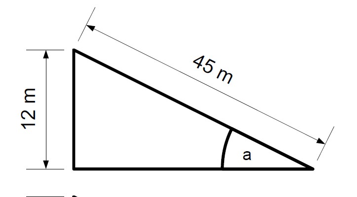 Basic trigonometry practice questions to help with your GCSE mathematics or GCSE maths